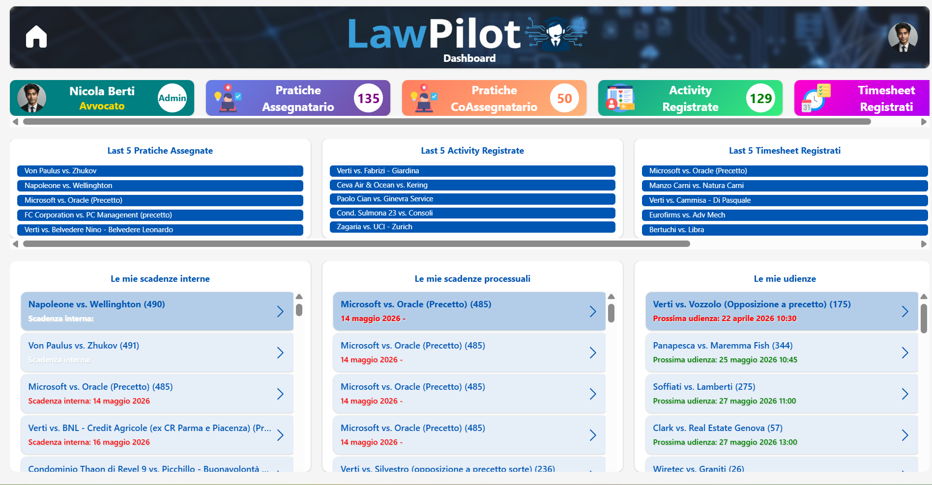 Dashboard MyLexMaster365